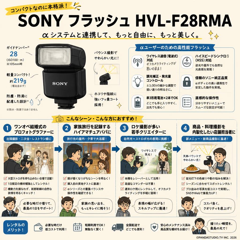 SONY フラッシュ HVL-F28RMA おもな対象のお客様