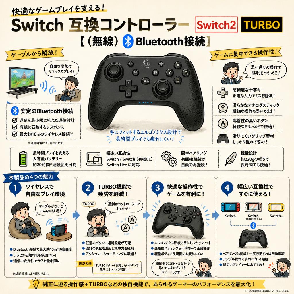 Switch 互換コントローラー Switch2 TURBO 【（無線）Bluetooth接続】 概要