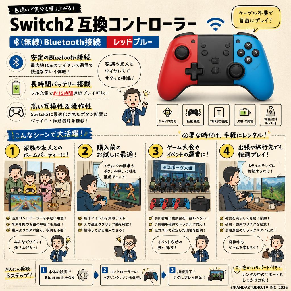 Switch2 互換コントローラー 【（無線）Bluetooth接続】レッドブルー おもな対象のお客様
