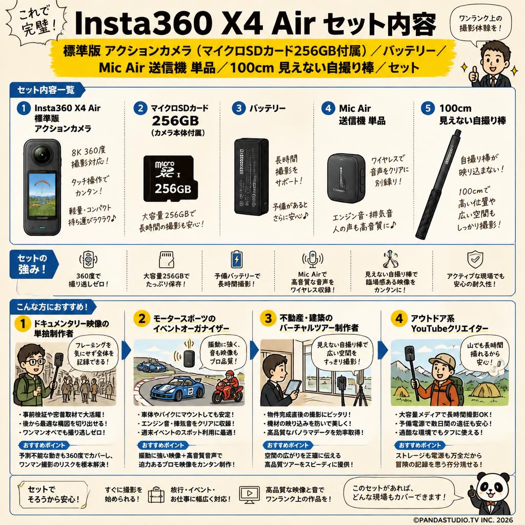 Insta360 X4 Air 標準版 アクションカメラ  (マイクロSDカード 256GB付属）/ バッテリー / Mic Air 送信機 単品 / 100cm 見えない自撮り棒 / セット おもな対象のお客様