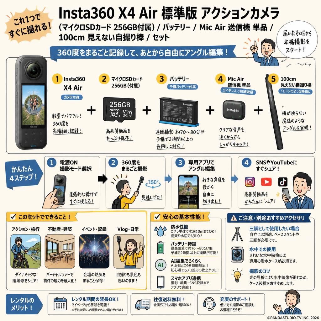 Insta360 X4 Air 標準版 アクションカメラ  (マイクロSDカード 256GB付属）/ バッテリー / Mic Air 送信機 単品 / 100cm 見えない自撮り棒 / セット FAQ（よくある質問と答え）