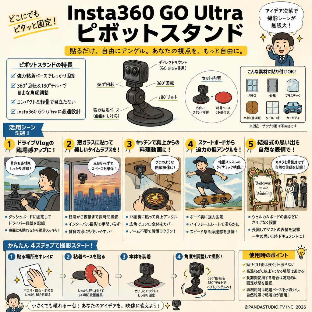 Insta360 GO Ultra ピボットスタンド 用途