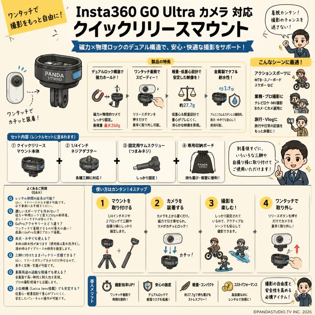 Insta360 GO Ultra カメラ 対応 クイックリリースマウント FAQ（よくある質問と答え）