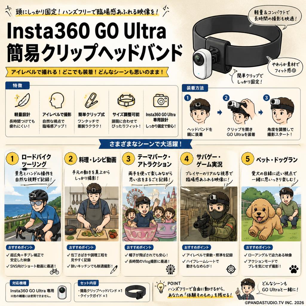 Insta360 GO Ultra 簡易クリップヘッドバンド 用途