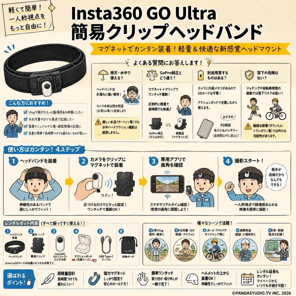 Insta360 GO Ultra 簡易クリップヘッドバンド FAQ（よくある質問と答え）
