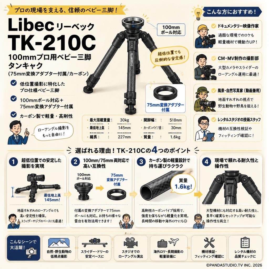 Libec リーベック TK-210C 100mmプロ用ベビー三脚 タンキャク(75mm変換アダプター付属/カーボン) おもな対象のお客様