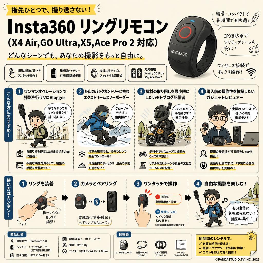 Insta360 リングリモコン（X4 Air,GO Ultra,X5,Ace Pro 2 対応） おもな対象のお客様
