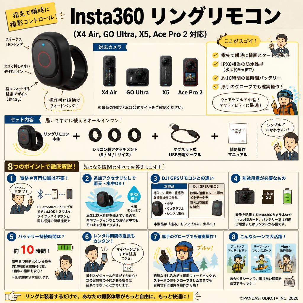 Insta360 リングリモコン（X4 Air,GO Ultra,X5,Ace Pro 2 対応） FAQ（よくある質問と答え）