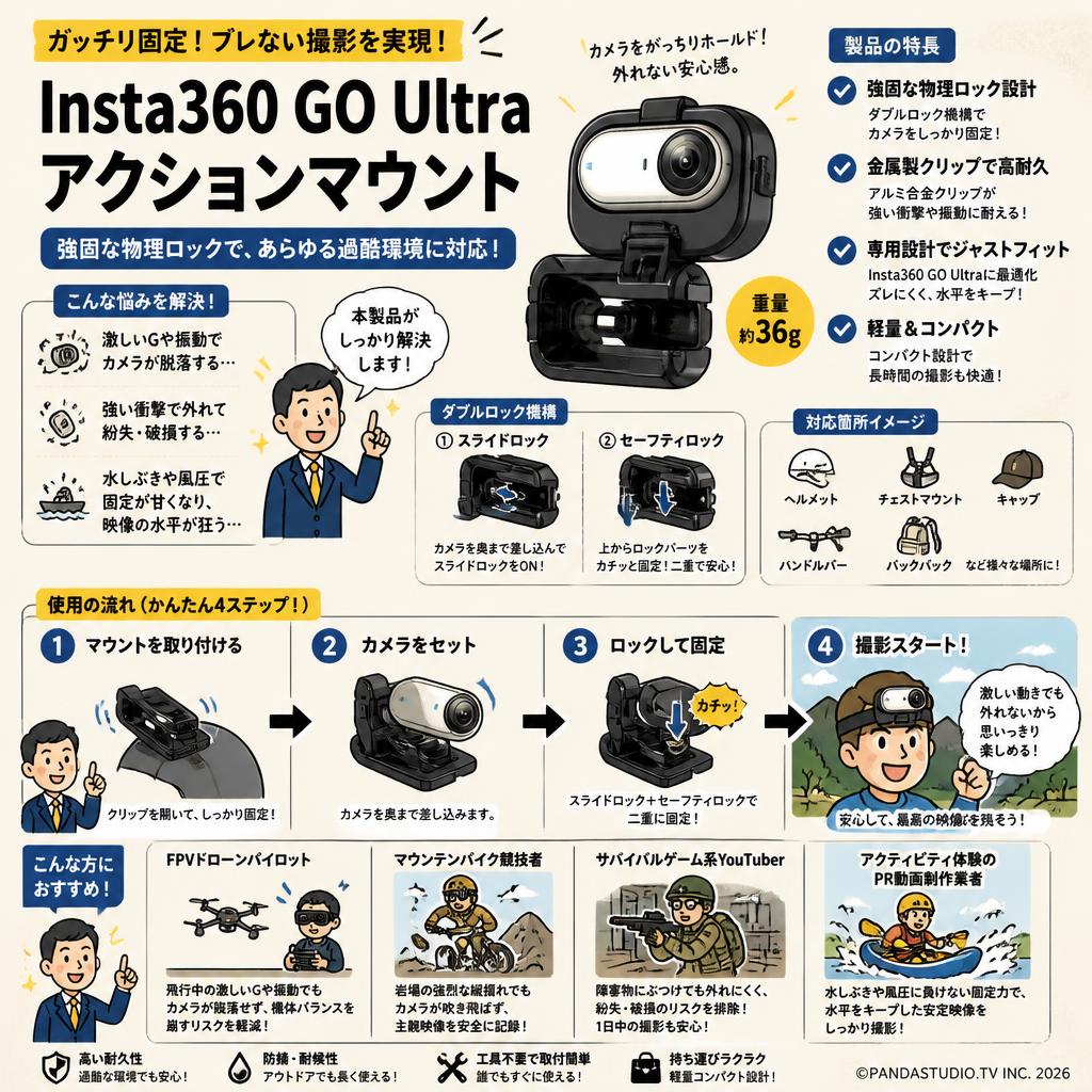 Insta360 GO Ultra アクションマウント おもな対象のお客様