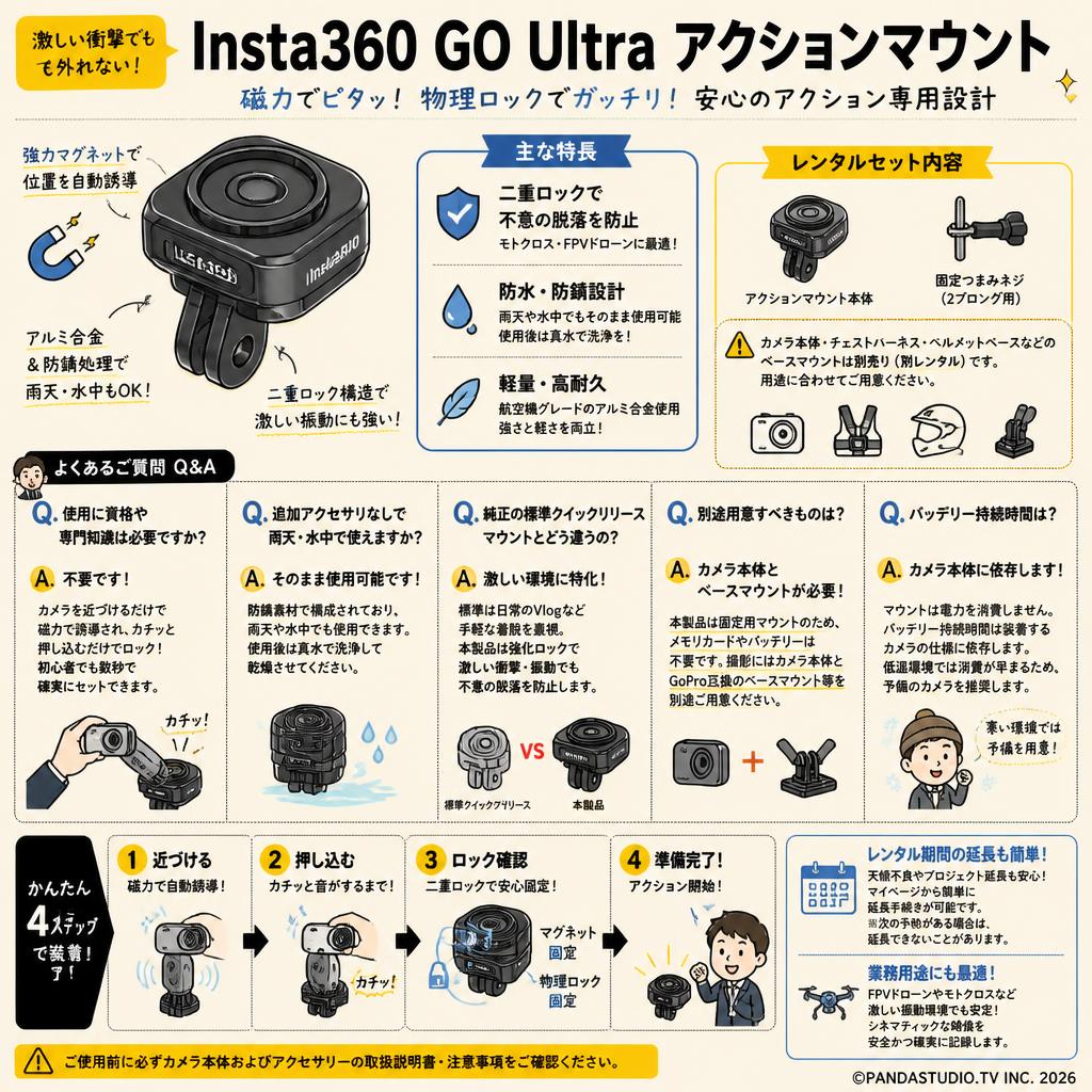 Insta360 GO Ultra アクションマウント FAQ（よくある質問と答え）