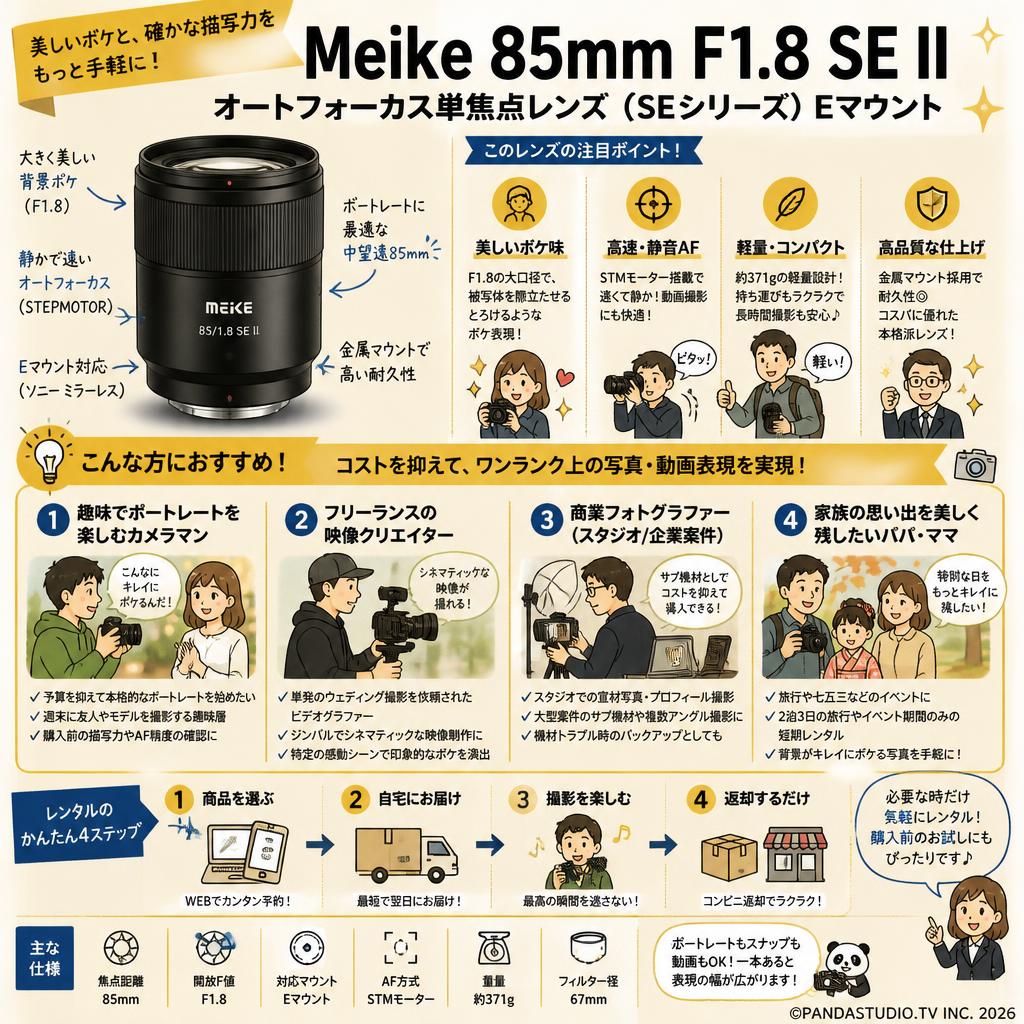 Meike 85mm F1.8 SE II Auto Focus Prime Lens(SE SERIES) Eマウント おもな対象のお客様