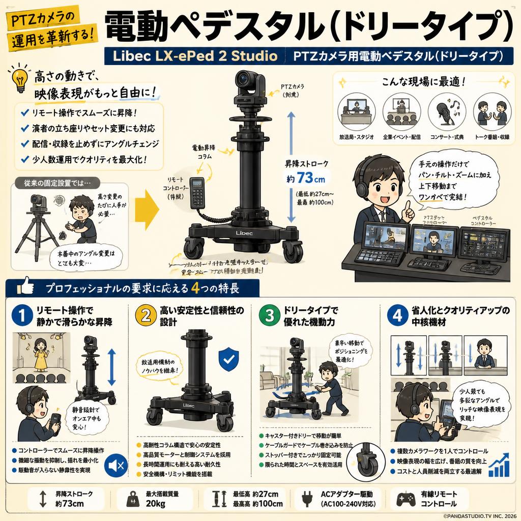 Libec LX-ePed 2 Studio PTZカメラ用電動ペデスタル(ドリータイプ) 概要