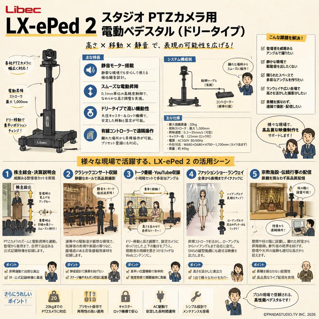 Libec LX-ePed 2 Studio PTZカメラ用電動ペデスタル(ドリータイプ) 用途