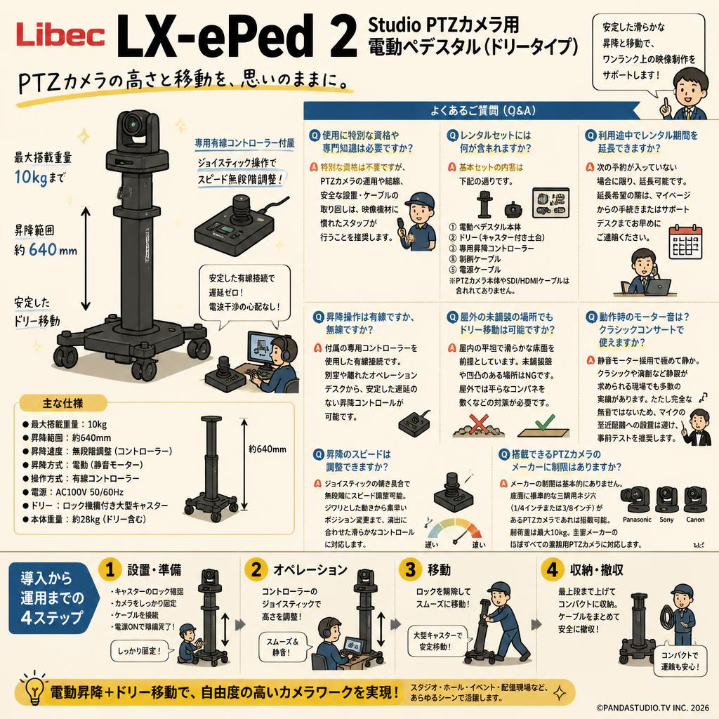 Libec LX-ePed 2 Studio PTZカメラ用電動ペデスタル(ドリータイプ) FAQ（よくある質問と答え）