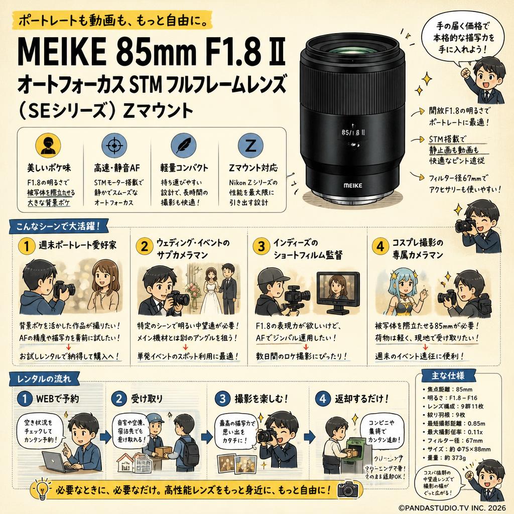 Meike 85mm F1.8 II Auto Focus STM Full Frame Lens(SE SERIES)Zマウント おもな対象のお客様