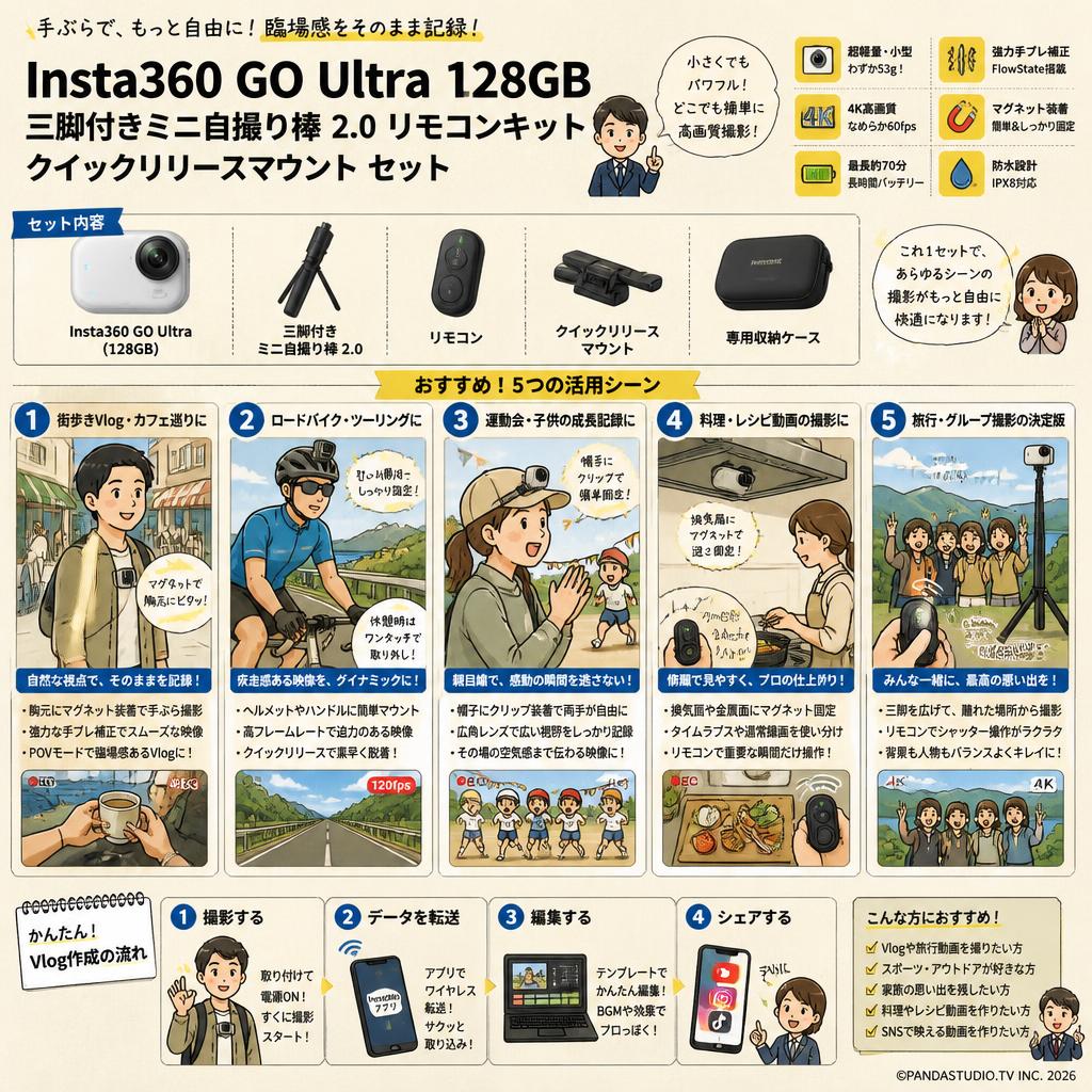 Insta360 GO Ultra 128GB / 三脚付きミニ自撮り棒 2.0 リモコンキット / クイックリリースマウント セット 用途