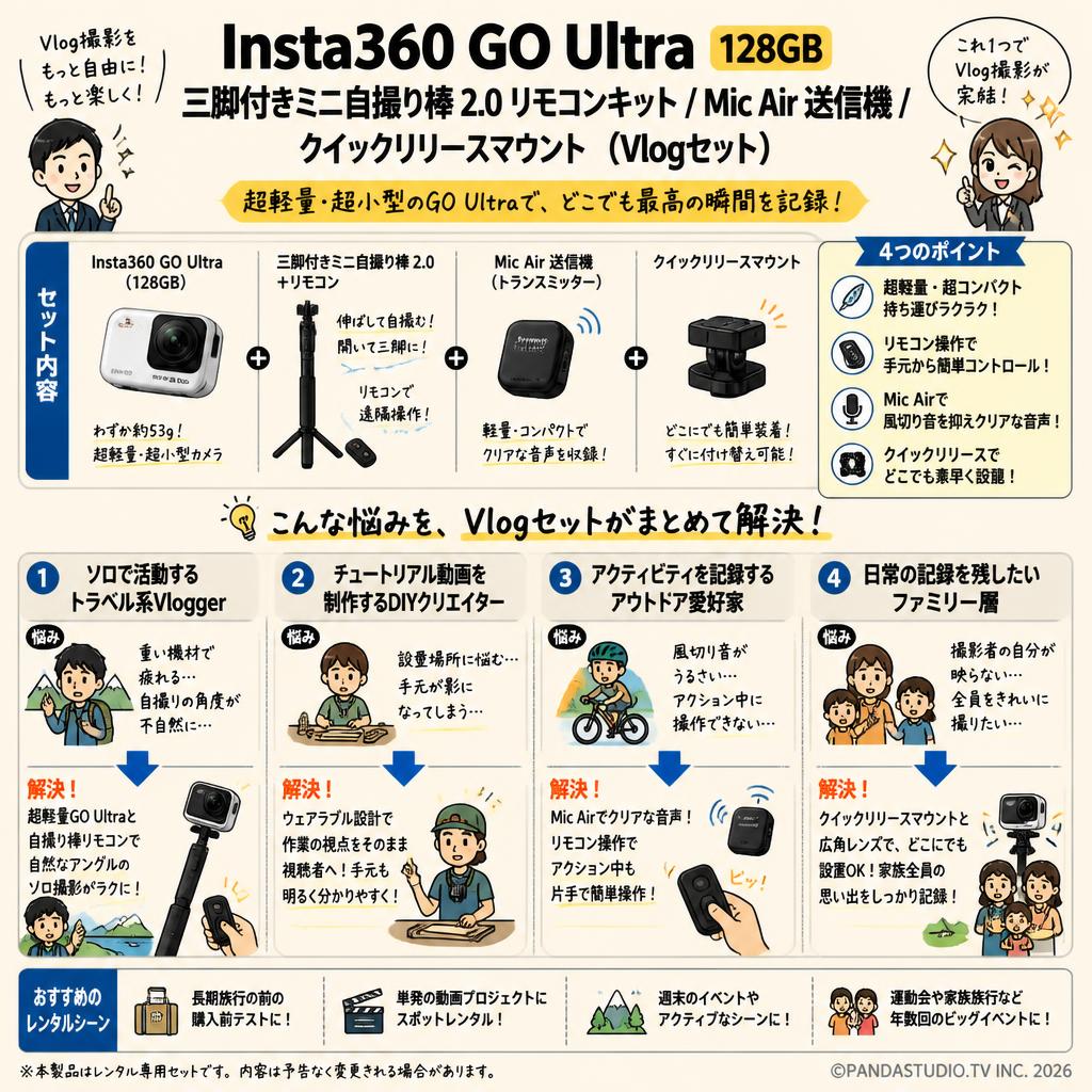 Insta360 GO Ultra 128GB / 三脚付きミニ自撮り棒 2.0 リモコンキット / Mic Air 送信機 / クイックリリースマウント （Vlogセット） おもな対象のお客様