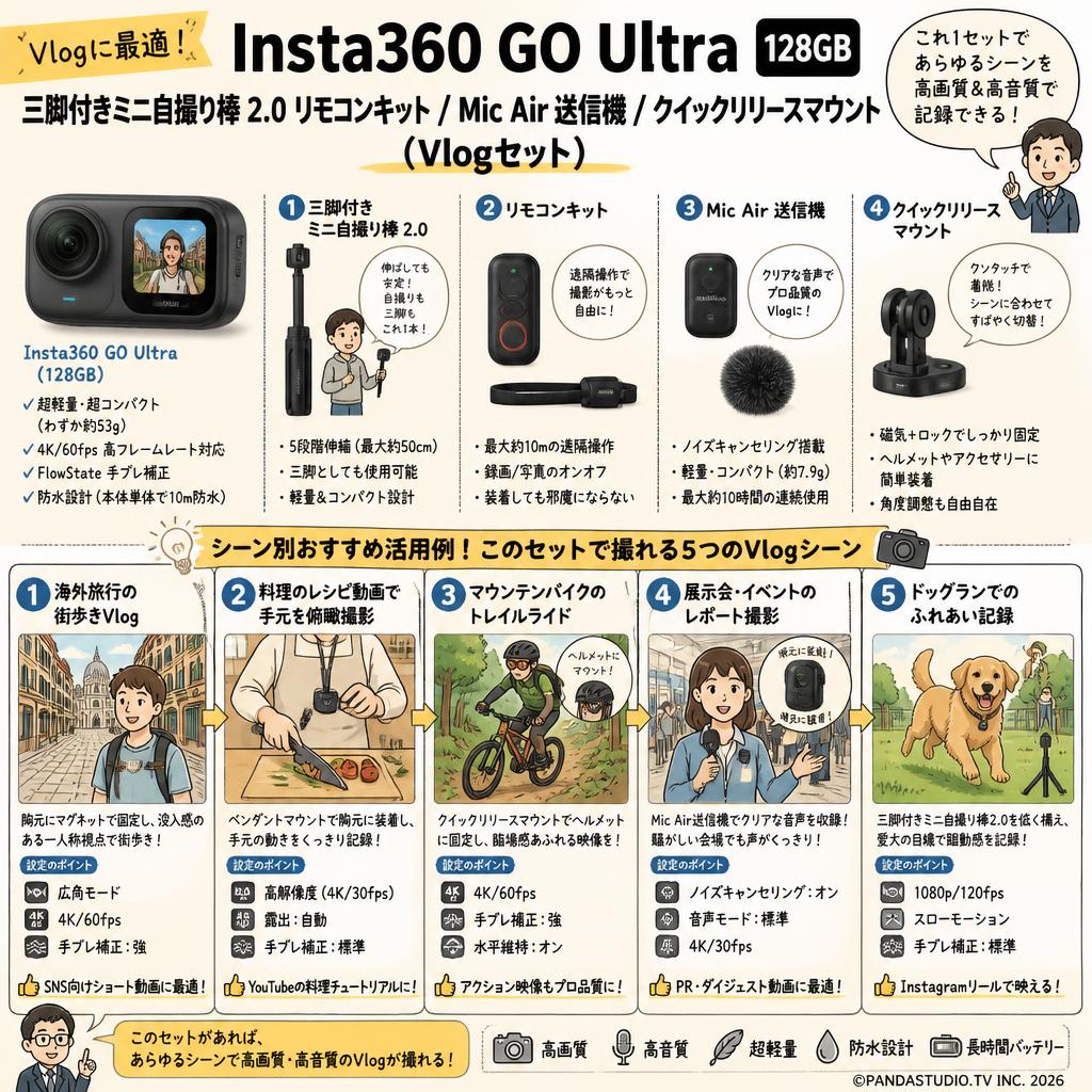 Insta360 GO Ultra 128GB / 三脚付きミニ自撮り棒 2.0 リモコンキット / Mic Air 送信機 / クイックリリースマウント （Vlogセット） 用途