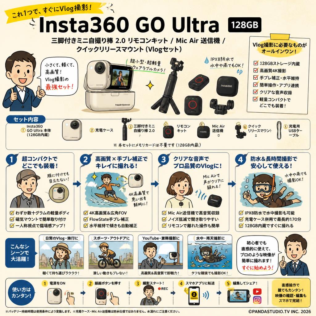 Insta360 GO Ultra 128GB / 三脚付きミニ自撮り棒 2.0 リモコンキット / Mic Air 送信機 / クイックリリースマウント （Vlogセット） FAQ（よくある質問と答え）