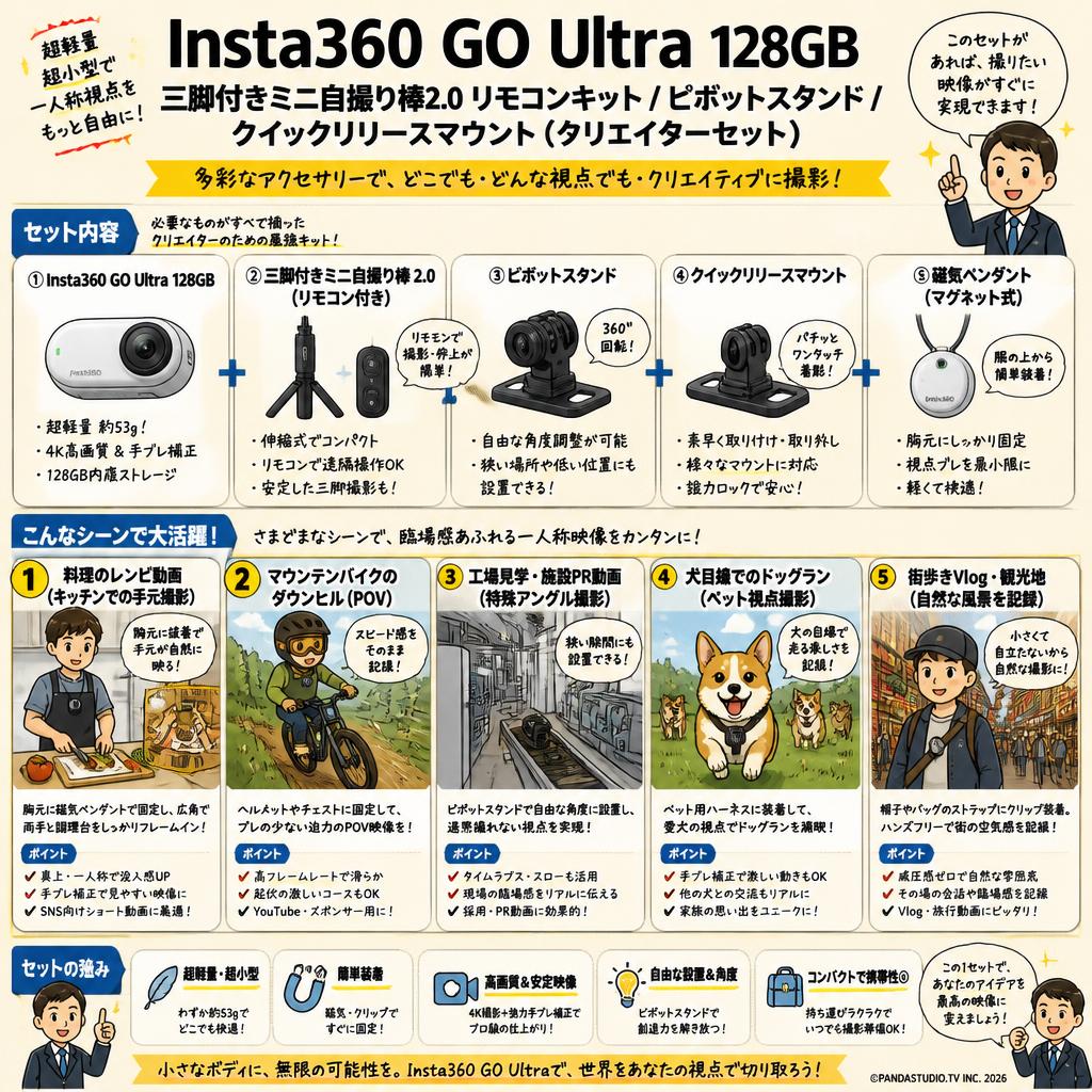 Insta360 GO Ultra 128GB / 三脚付きミニ自撮り棒 2.0 リモコンキット / ピボットスタンド / クイックリリースマウント （クリエイターセット） 用途