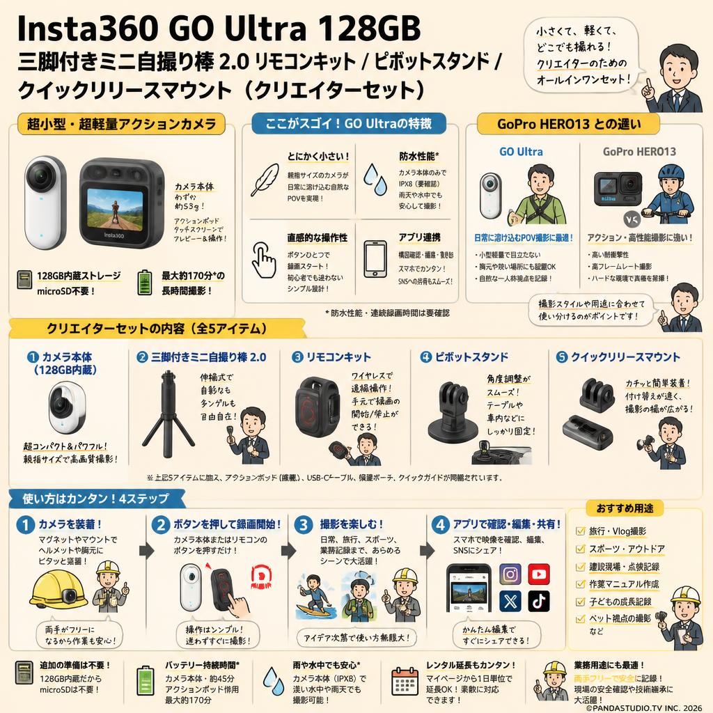 Insta360 GO Ultra 128GB / 三脚付きミニ自撮り棒 2.0 リモコンキット / ピボットスタンド / クイックリリースマウント （クリエイターセット） FAQ（よくある質問と答え）