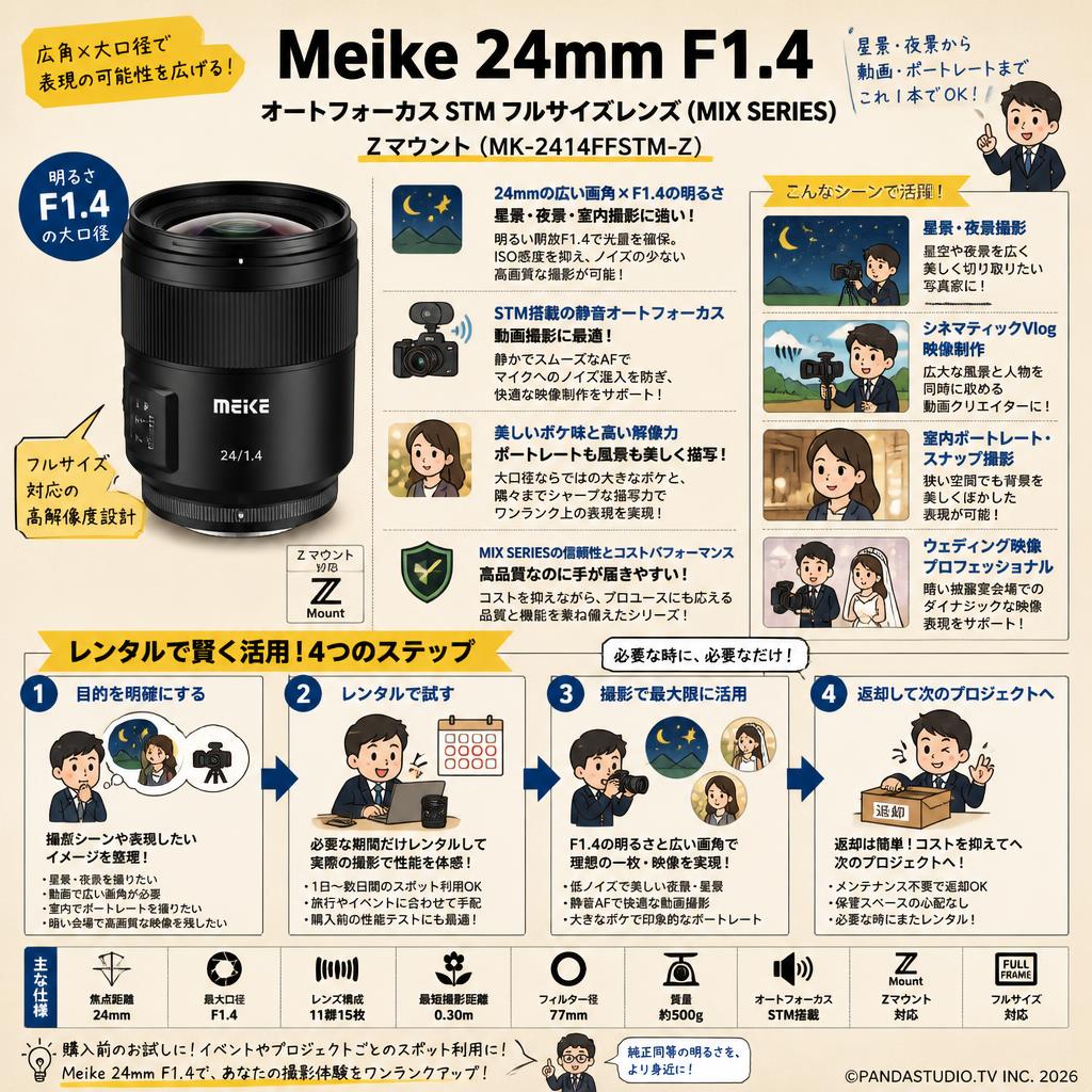 Meike 24mm F1.4 Auto Focus STM Full Frame Lens (MIX SERIES) オートフォーカス Zマウント  (MK-2414FFSTM-Z) おもな対象のお客様