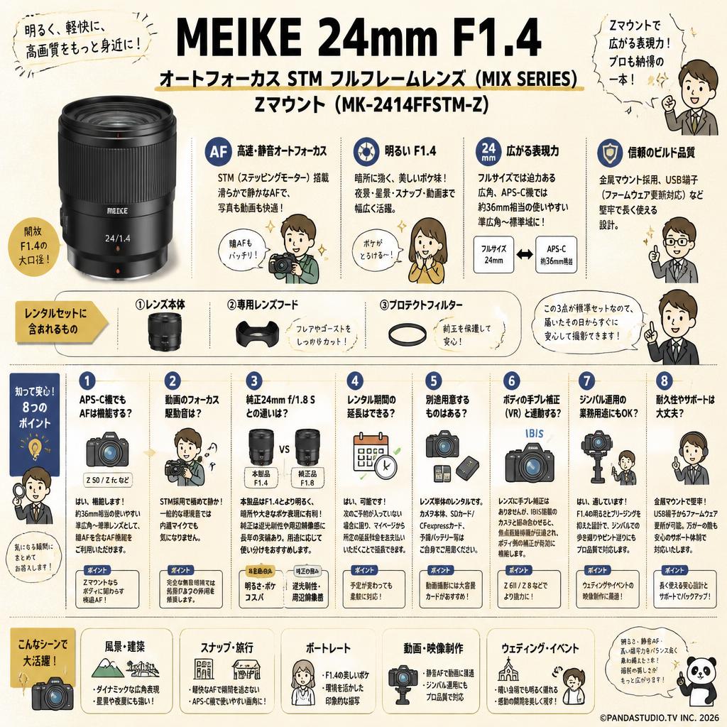 Meike 24mm F1.4 Auto Focus STM Full Frame Lens (MIX SERIES) オートフォーカス Zマウント  (MK-2414FFSTM-Z) FAQ（よくある質問と答え）