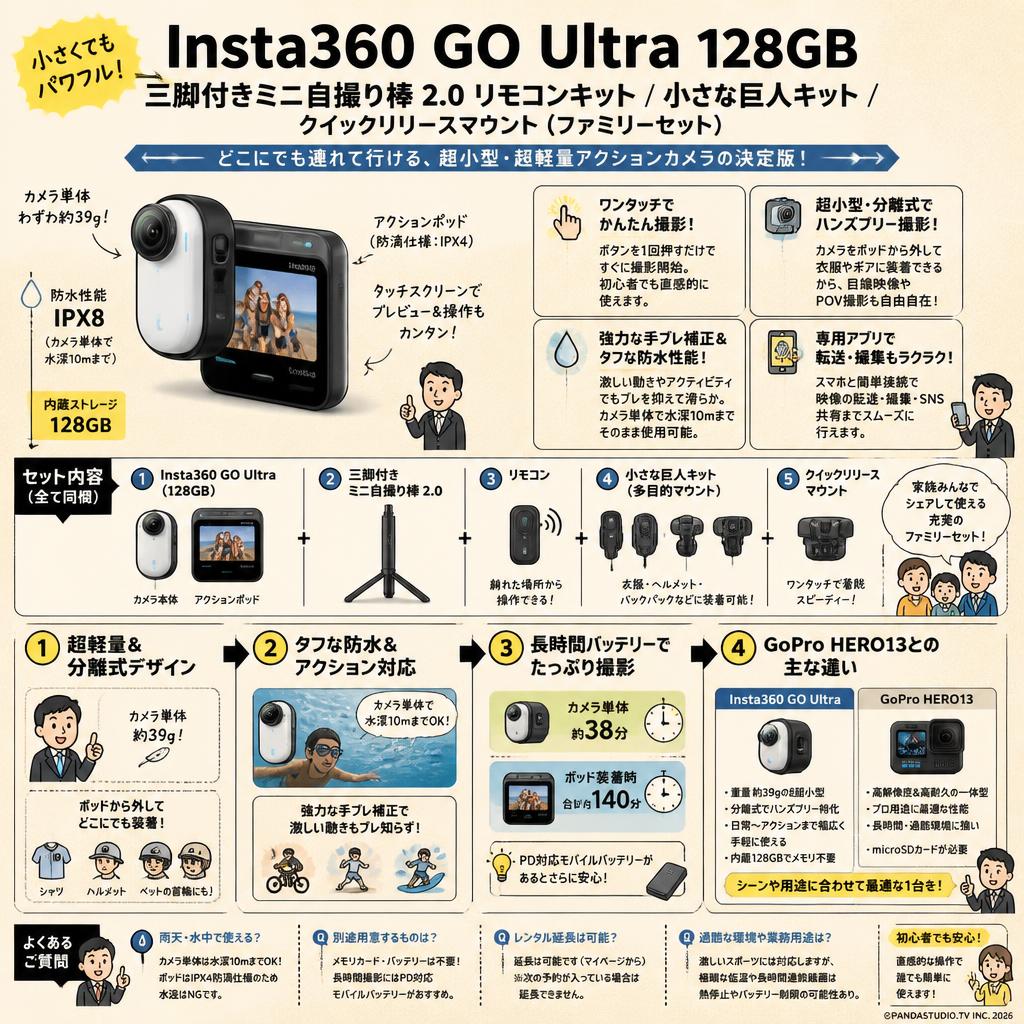 Insta360 GO Ultra 128GB / 三脚付きミニ自撮り棒 2.0 リモコンキット / 小さな巨人キット / クイックリリースマウント （ファミリーセット） FAQ（よくある質問と答え）