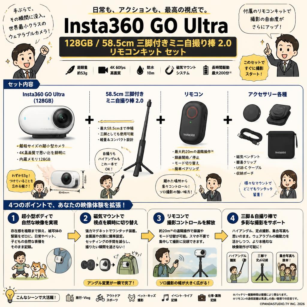 Insta360 GO Ultra 128GB / 58.5cm 三脚付きミニ自撮り棒 2.0 リモコンキット セット 概要