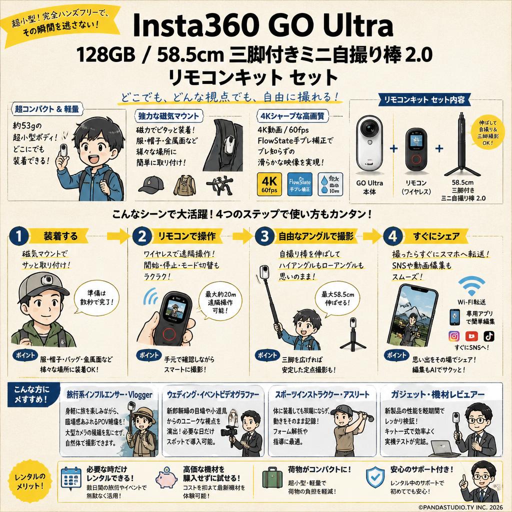 Insta360 GO Ultra 128GB / 58.5cm 三脚付きミニ自撮り棒 2.0 リモコンキット セット おもな対象のお客様
