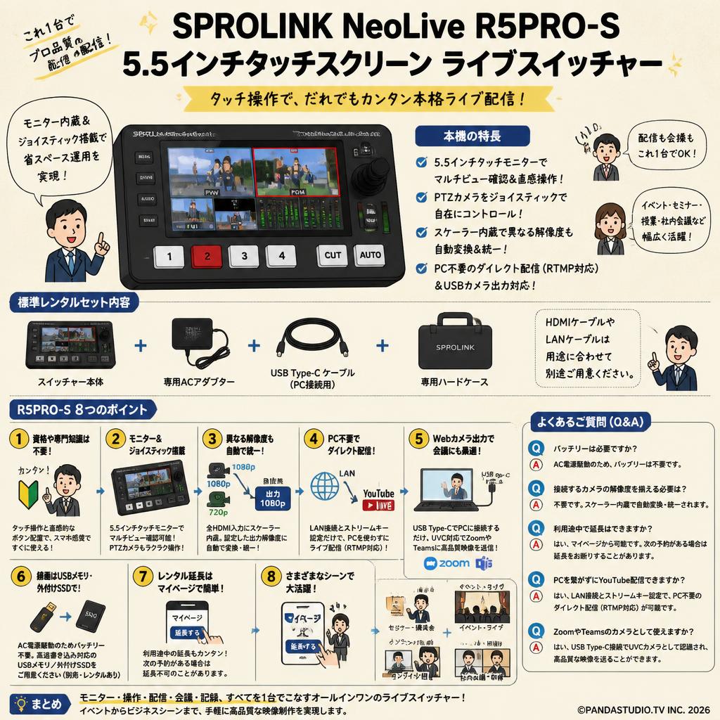 SPROLINK NeoLive R5PRO-S  5.5 インチタッチスクリーン ライブスイッチャー FAQ（よくある質問と答え）