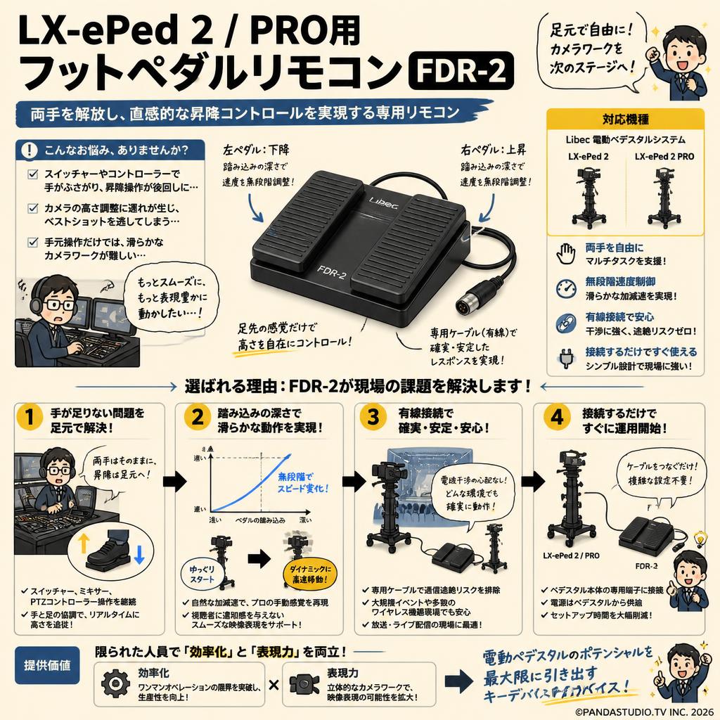 LX-ePed 2 / PRO用 フットペダルリモコン  FDR-2 概要