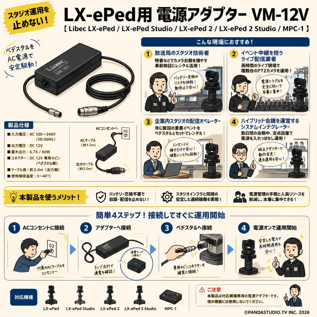 LX-ePed用電源アダプターVM-12V 【 Libec LX-ePed / LX-ePed Studio / LX-ePed 2 / LX-ePed 2 Studio / MPC-1】 おもな対象のお客様