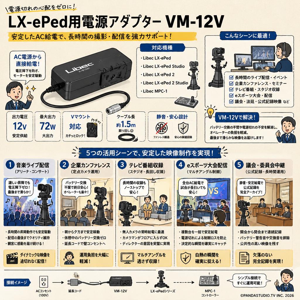LX-ePed用電源アダプターVM-12V 【 Libec LX-ePed / LX-ePed Studio / LX-ePed 2 / LX-ePed 2 Studio / MPC-1】 用途