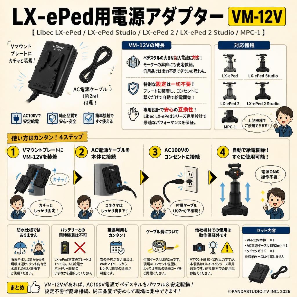 LX-ePed用電源アダプターVM-12V 【 Libec LX-ePed / LX-ePed Studio / LX-ePed 2 / LX-ePed 2 Studio / MPC-1】 FAQ（よくある質問と答え）