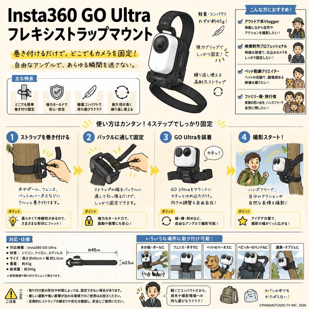 Insta360 GO Ultra フレキシストラップマウント おもな対象のお客様