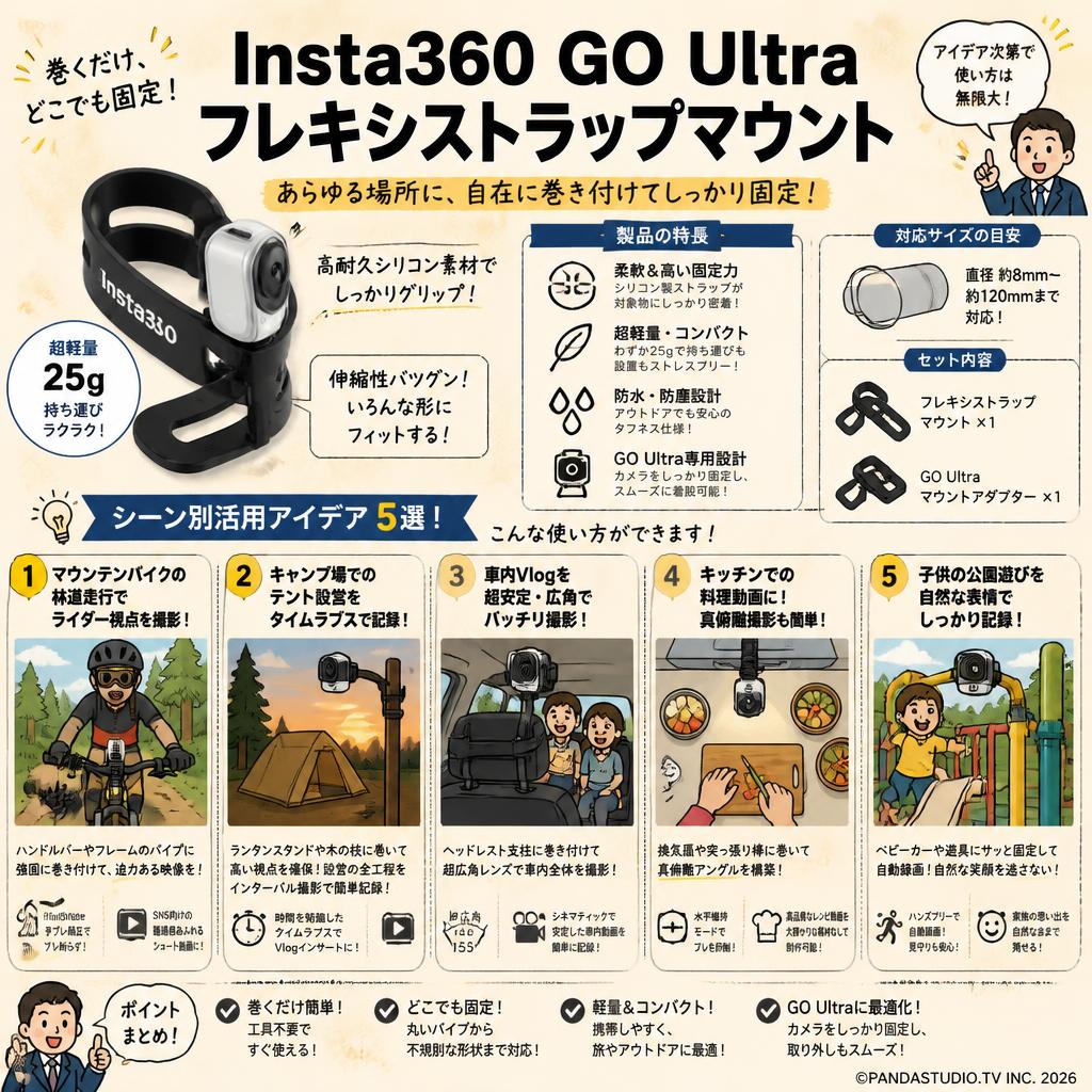 Insta360 GO Ultra フレキシストラップマウント 用途