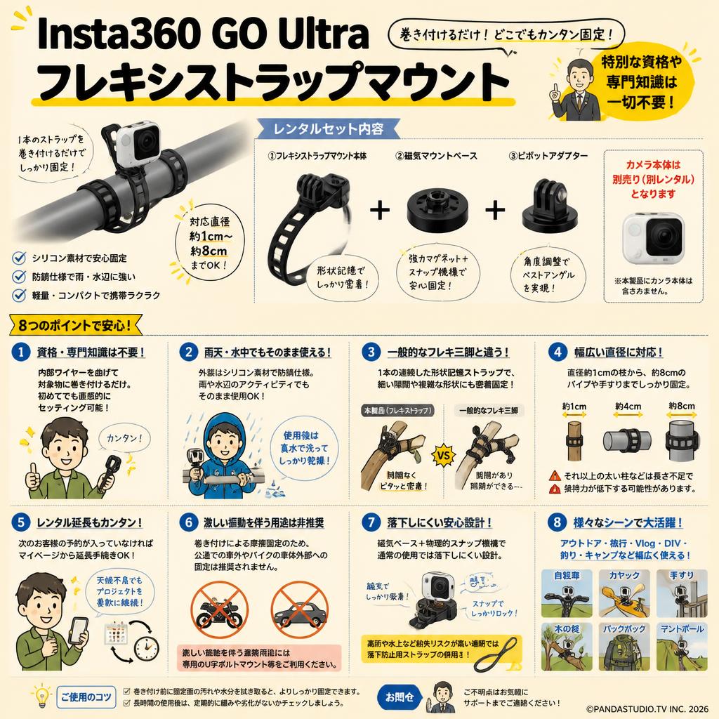 Insta360 GO Ultra フレキシストラップマウント FAQ（よくある質問と答え）
