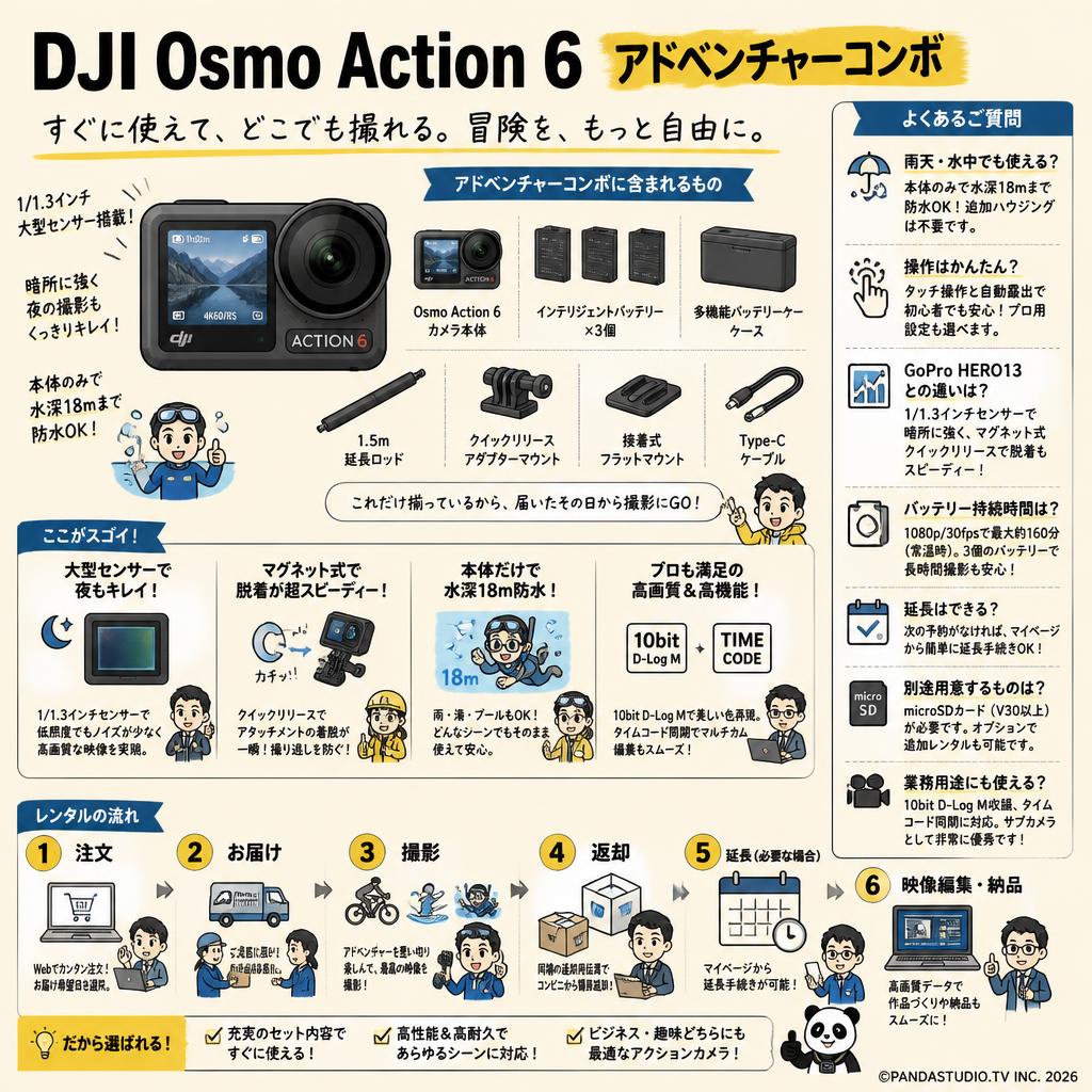 DJI Osmo Action 6 アドベンチャーコンボ FAQ（よくある質問と答え）