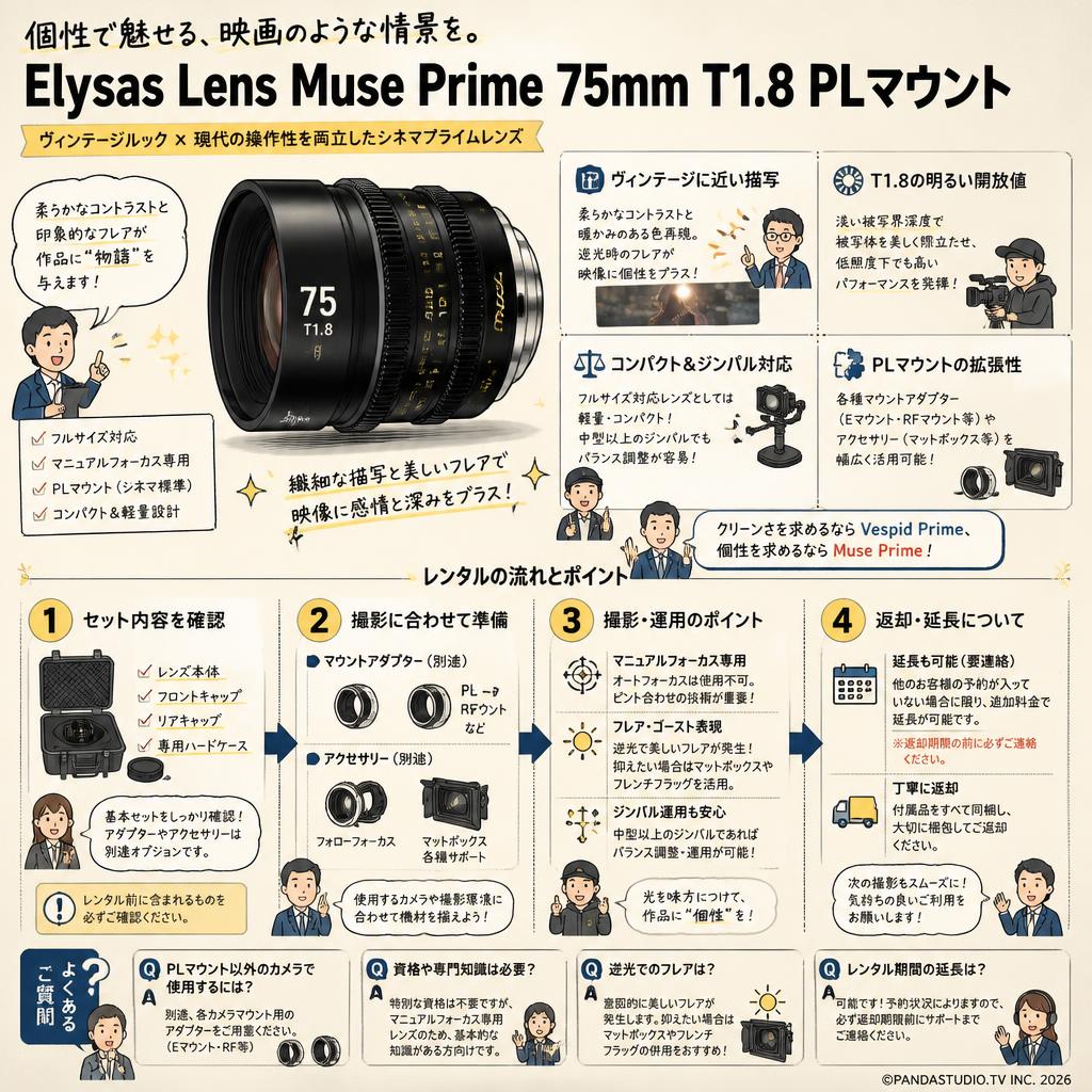 Elysas Lens Muse Prime 75mm T1.8 PLマウント FAQ（よくある質問と答え）
