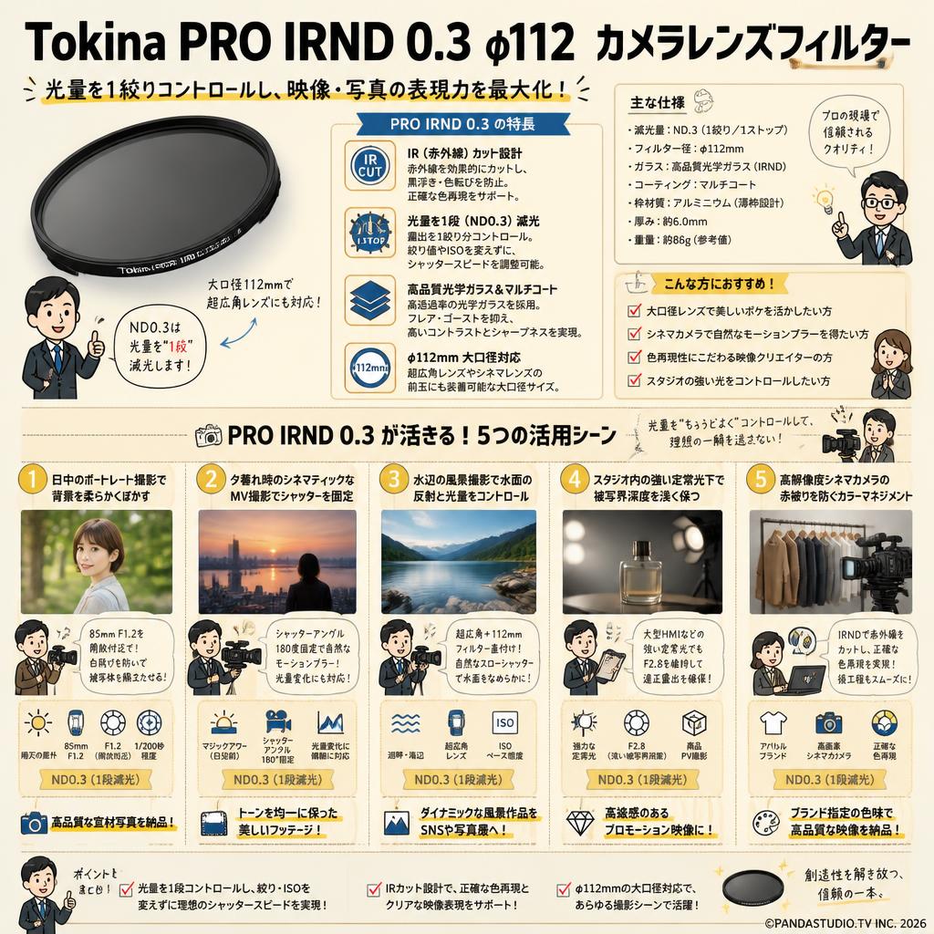 Tokina PRO IRND 0.3 φ112 カメラレンズフィルター 用途