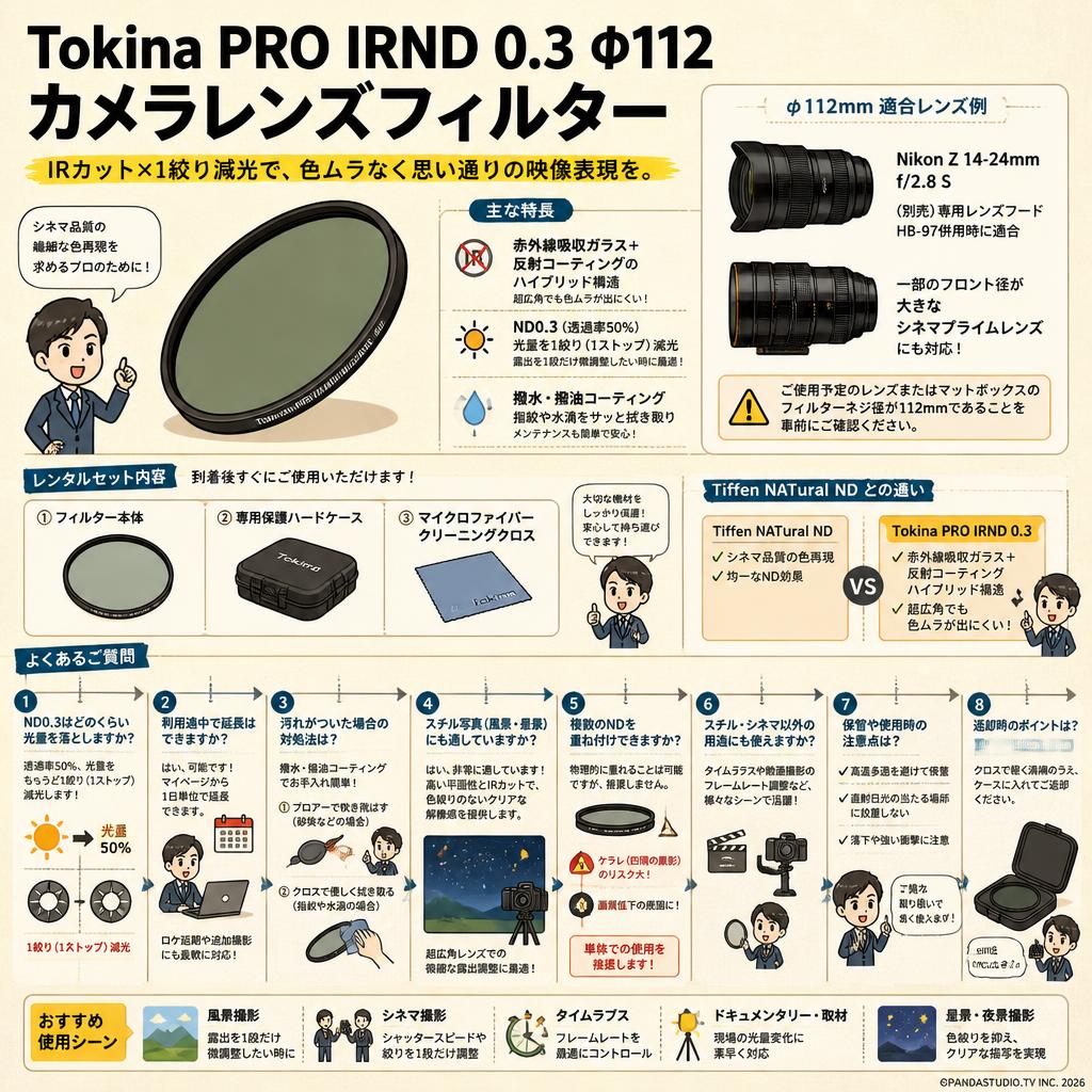 Tokina PRO IRND 0.3 φ112 カメラレンズフィルター FAQ（よくある質問と答え）