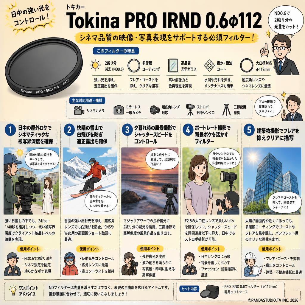 Tokina PRO IRND 0.6φ112 カメラレンズフィルター 用途