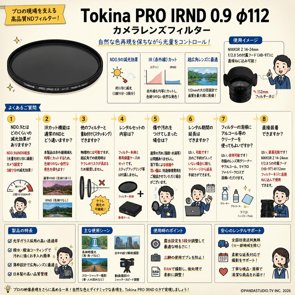 Tokina PRO IRND 0.9 φ112  カメラレンズフィルター FAQ（よくある質問と答え）