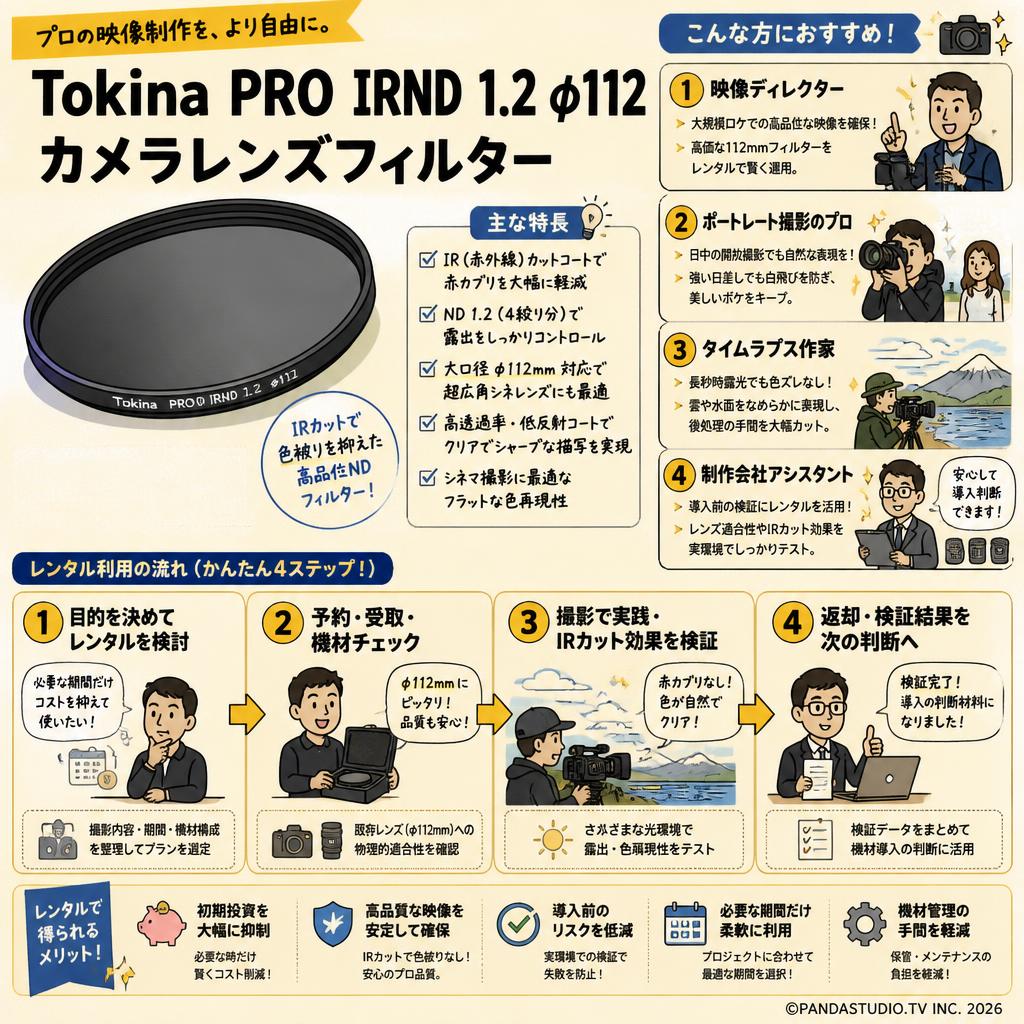 Tokina PRO IRND 1.2 φ112 カメラレンズフィルター おもな対象のお客様