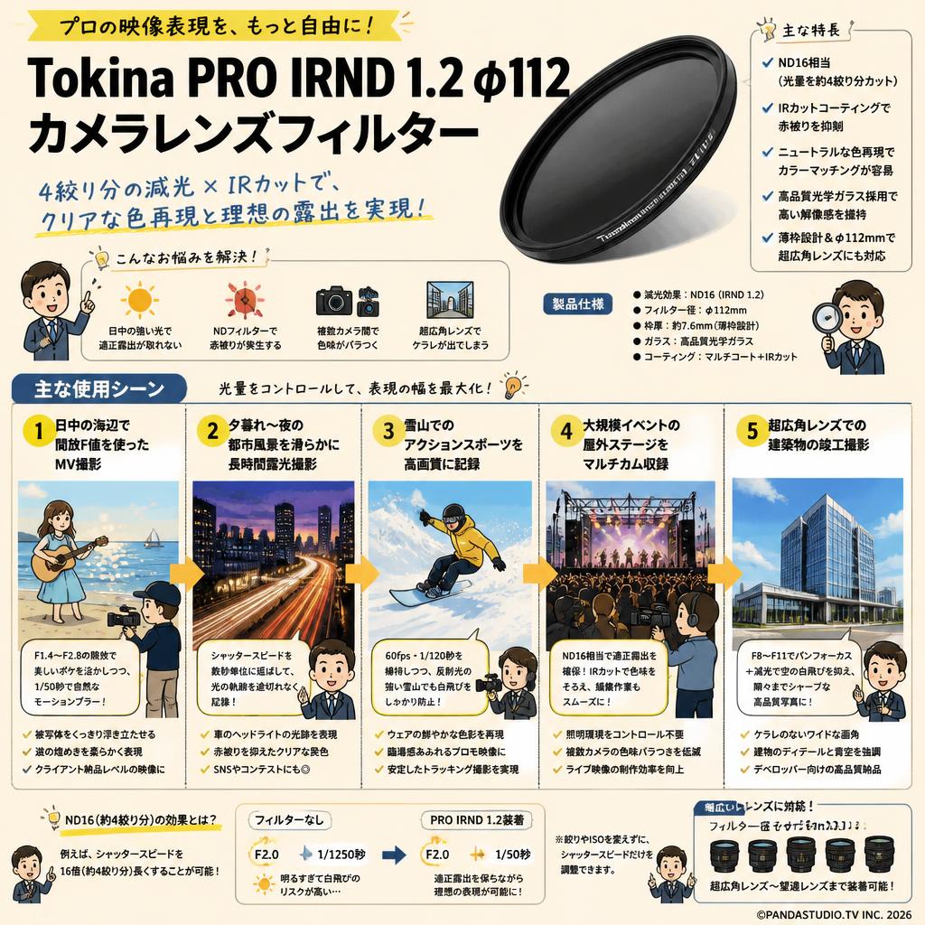 Tokina PRO IRND 1.2 φ112 カメラレンズフィルター 用途