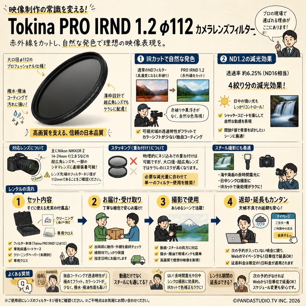 Tokina PRO IRND 1.2 φ112 カメラレンズフィルター FAQ（よくある質問と答え）