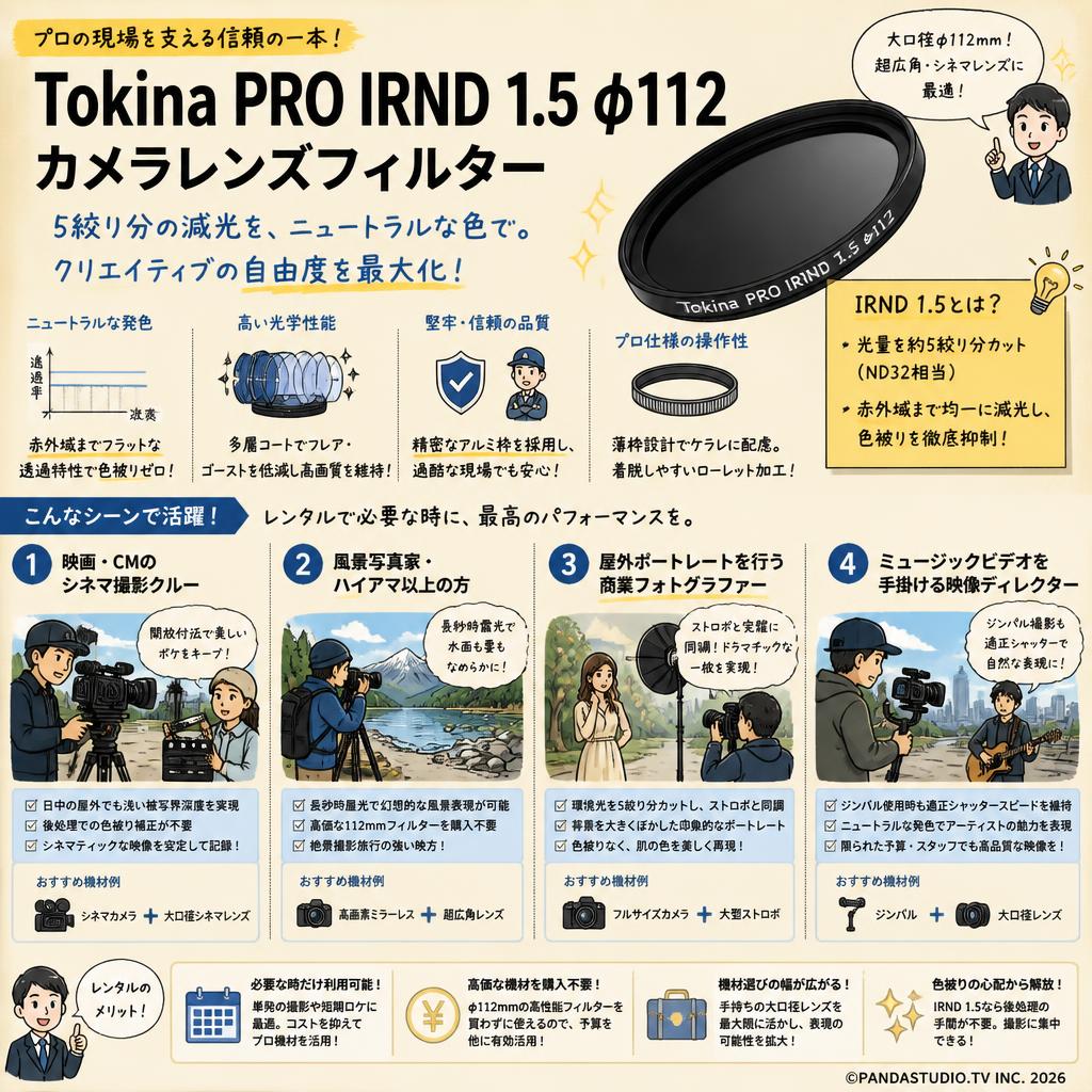 Tokina PRO IRND 1.5 φ112 カメラレンズフィルター おもな対象のお客様