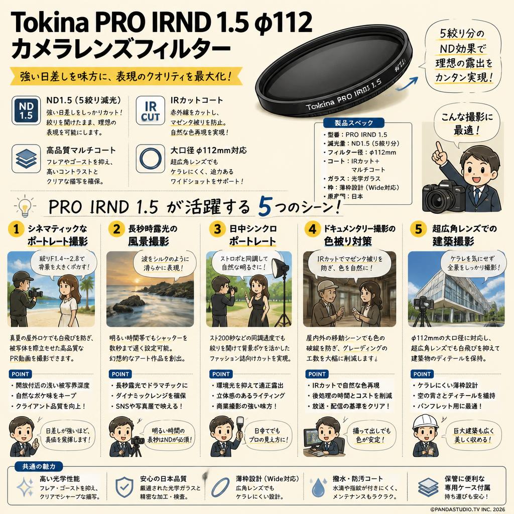 Tokina PRO IRND 1.5 φ112 カメラレンズフィルター 用途