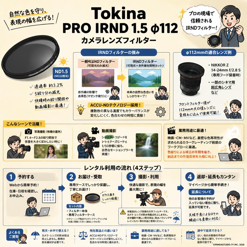 Tokina PRO IRND 1.5 φ112 カメラレンズフィルター FAQ（よくある質問と答え）